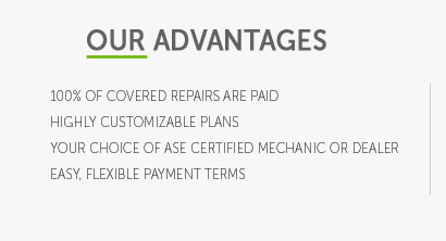 cost of car warranty programs